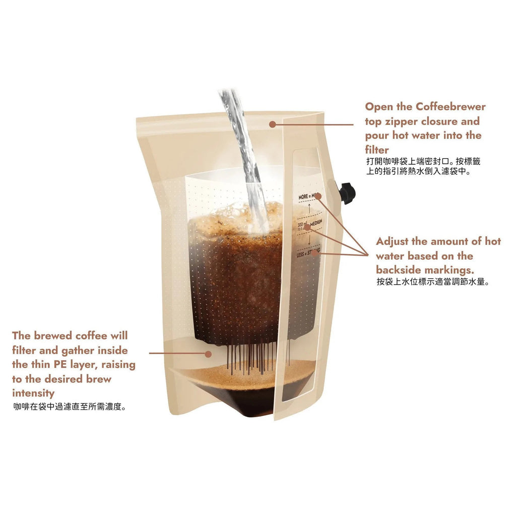 Grower's Cup Coffeebrewer - Peru 啡農杯便攜式手沖秘魯咖啡包
